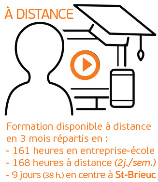 Formation ECM disponible à distance en 2,5 mois