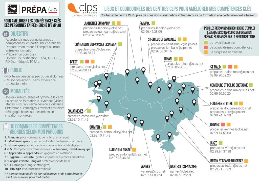 depliant competences cles clps 2025 carte page 0001